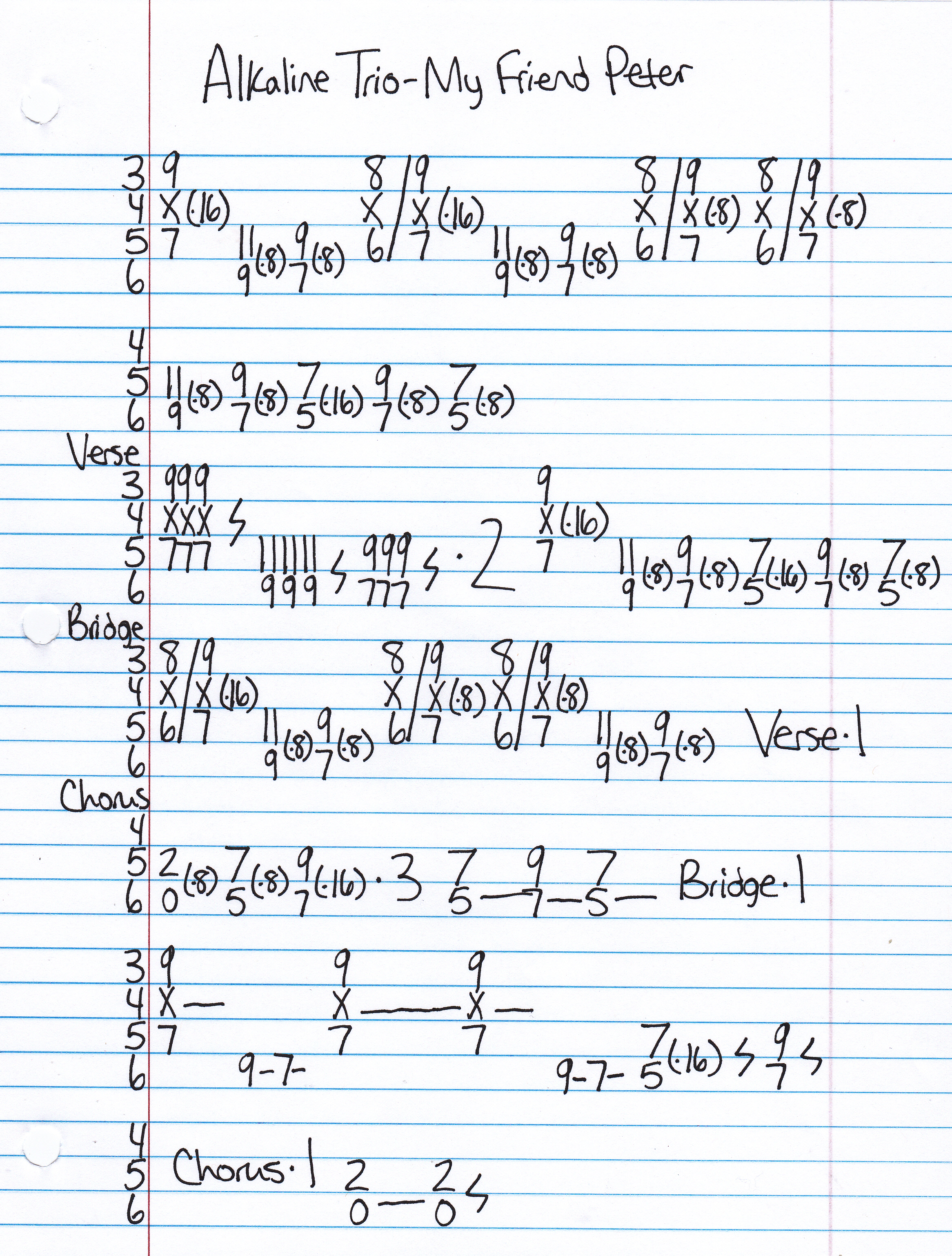 High quality guitar tab for My Friend Peter by Alkaline Trio off of the album Alkaline Trio. ***Complete and accurate guitar tab!***